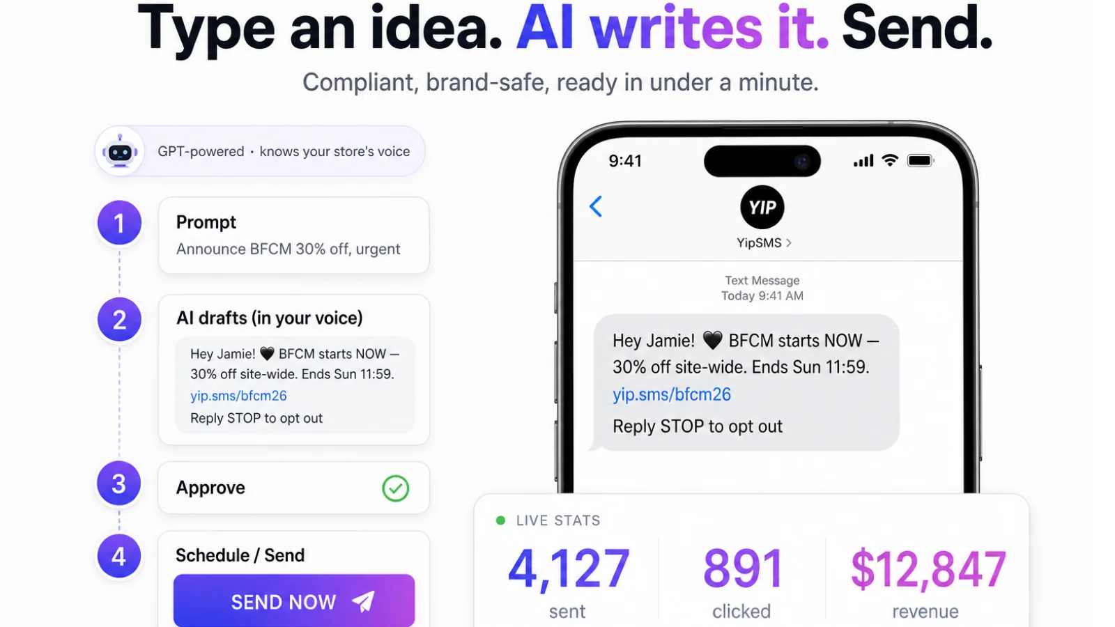 Top 5 Shopify SMS Marketing Apps: The Small Setup Choices That Decide Your ROI YipSMS Simple SMS Marketing