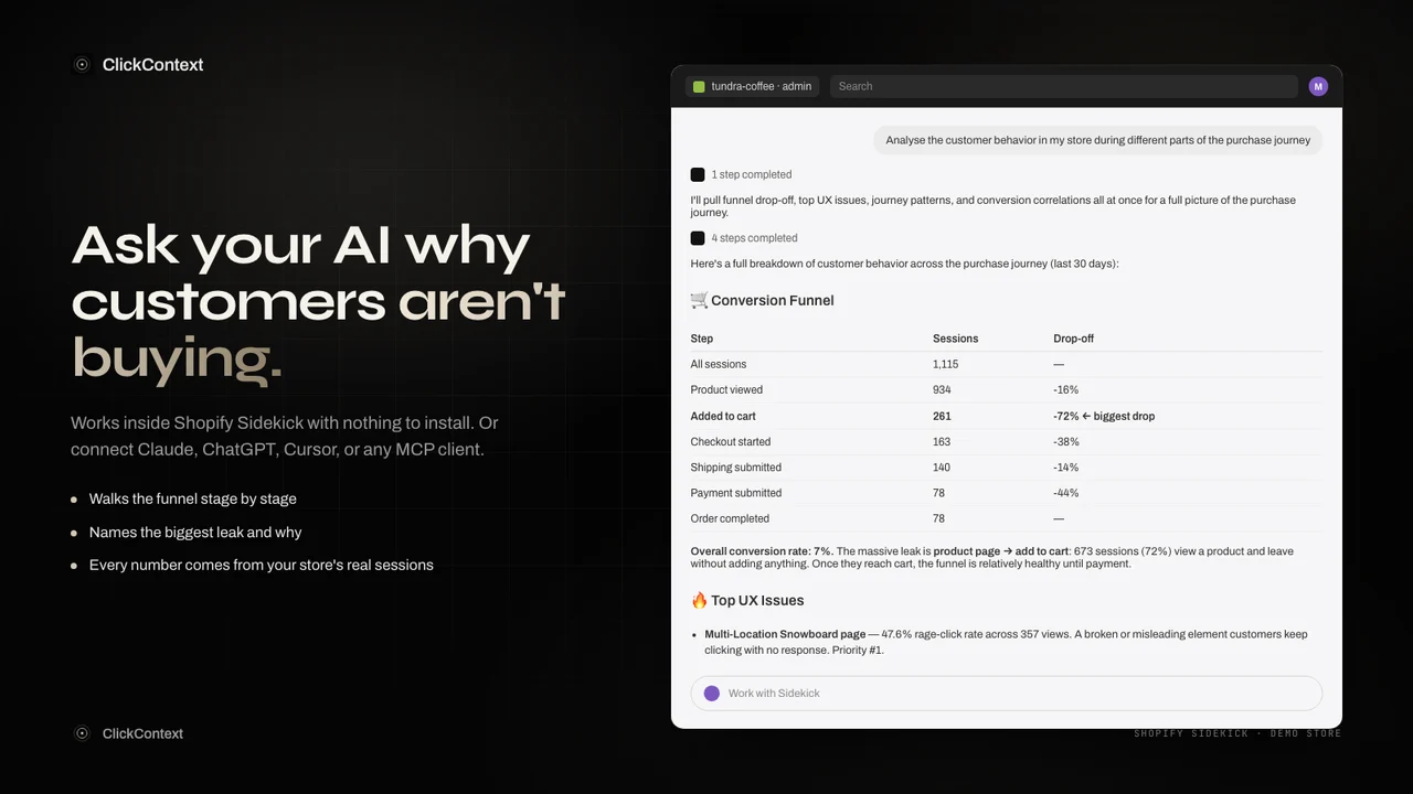 Top 5 Shopify Heatmap & Session Recording Apps: Tiny Clicks, Big Clues About Lost Sales Click Context Heatmaps for AI