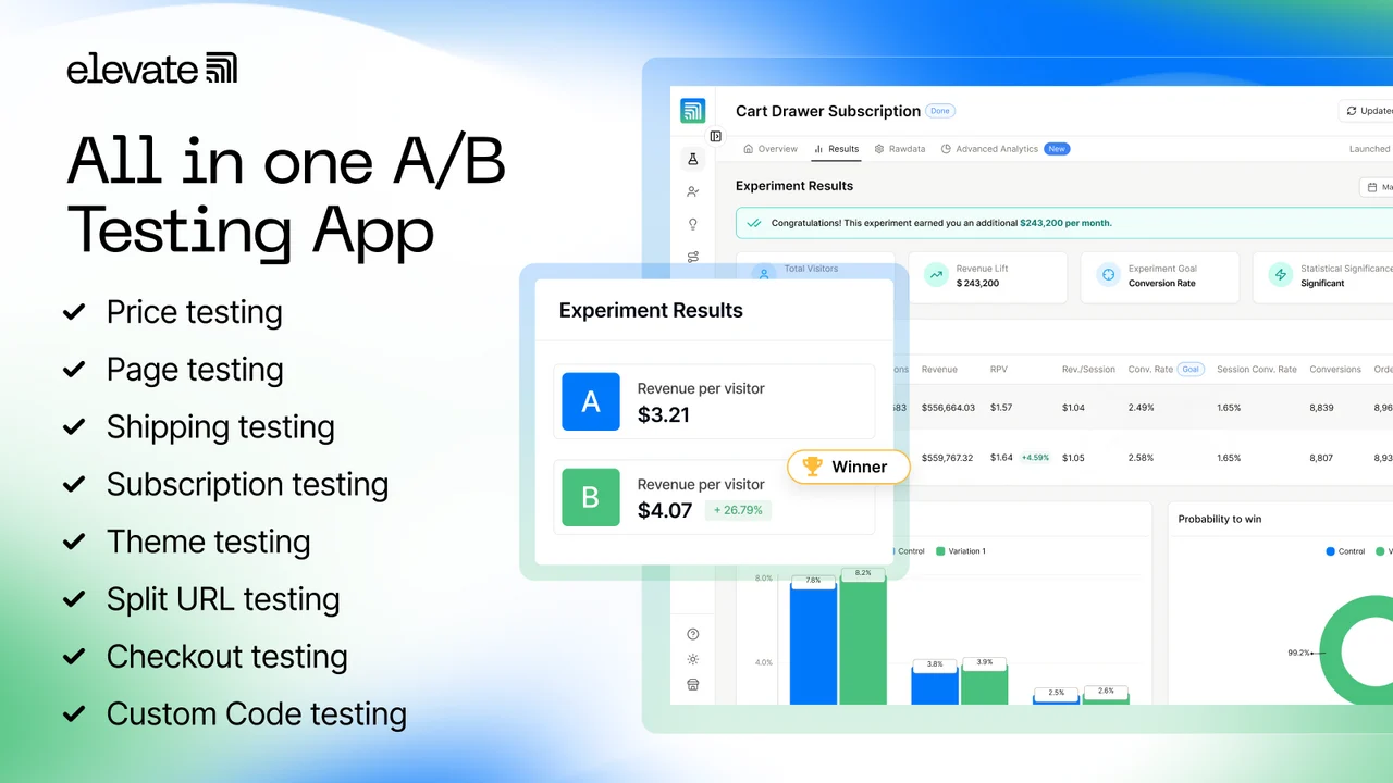Elevate AB Testing Price Test