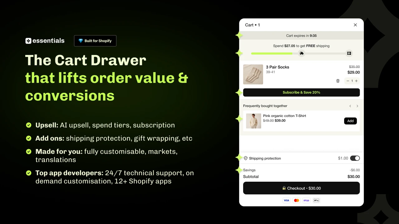 Top 5 Shopify Cart Drawer Apps: A Small Slide-Out Panel With an Outsized Effect on Your Orders Essent Cart Drawer Cart Upsell