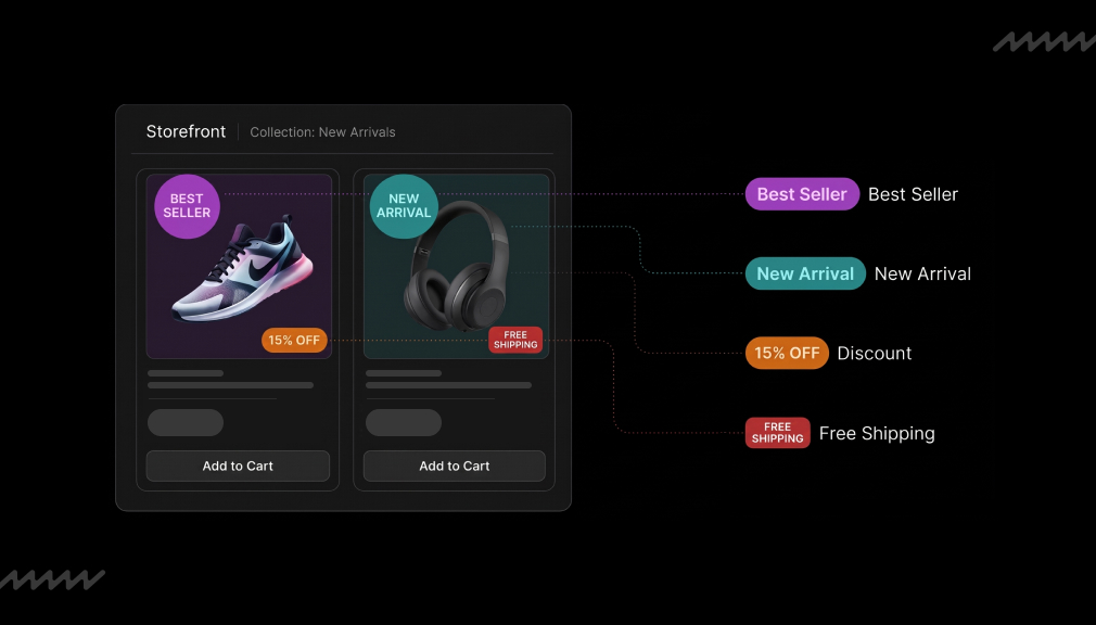 How Shopify Product Badges Help Shoppers Find the Right Products