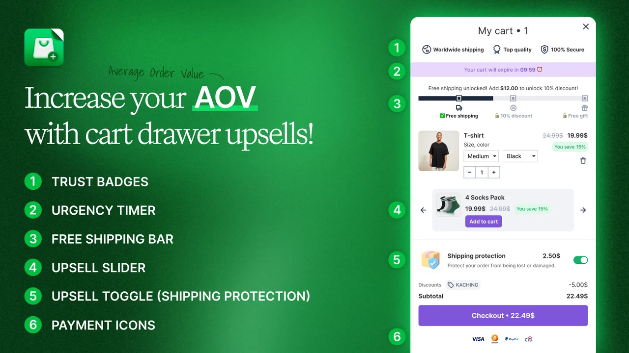 Top 5 Shopify Cart Drawer Apps: A Small Slide-Out Panel With an Outsized Effect on Your Orders Kaching CartDrawer Cart Upsell