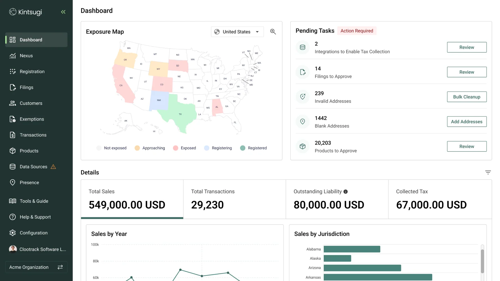 Top 5 Shopify Sales Tax Automation Apps Beyond TaxJar & Avalara Kintsugi Sales Tax Automation