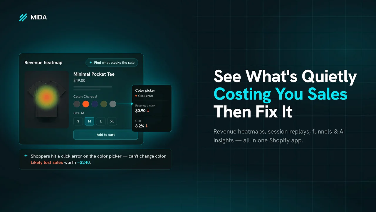 Top 5 Shopify Heatmap & Session Recording Apps: Tiny Clicks, Big Clues About Lost Sales MIDA Replay, Heatmap & Insight