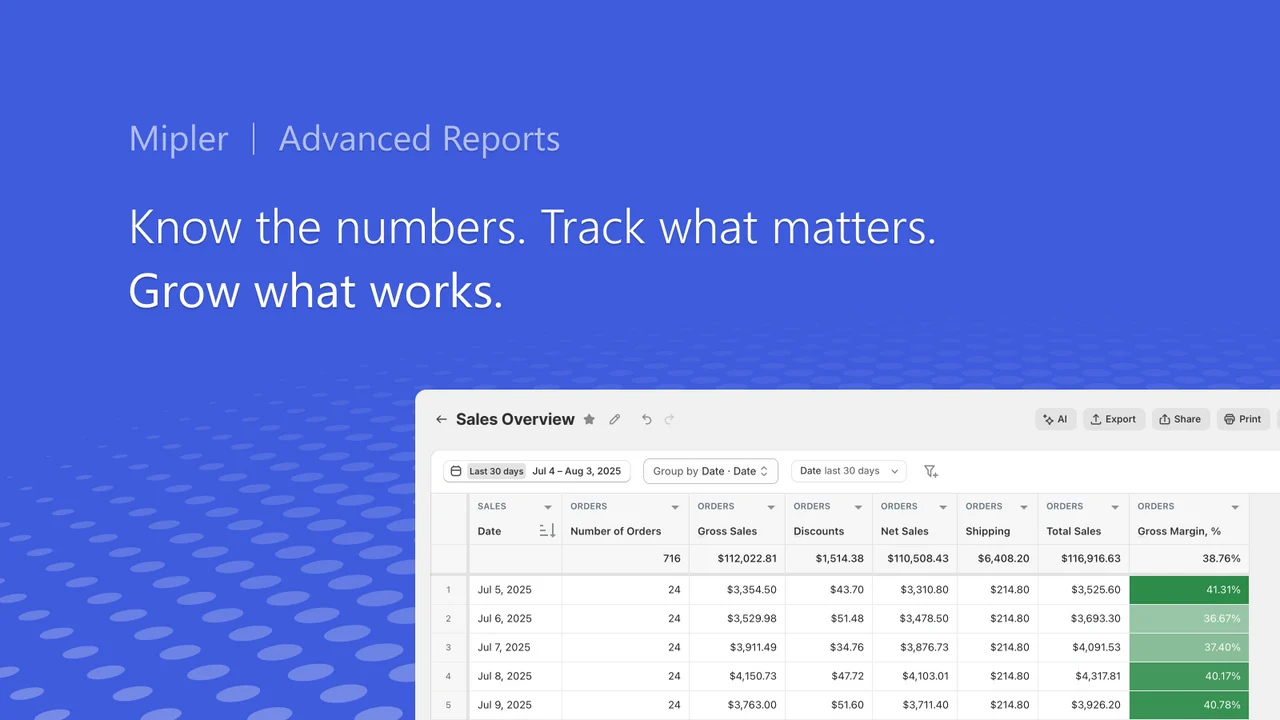 Mipler ‑ Advanced Reports