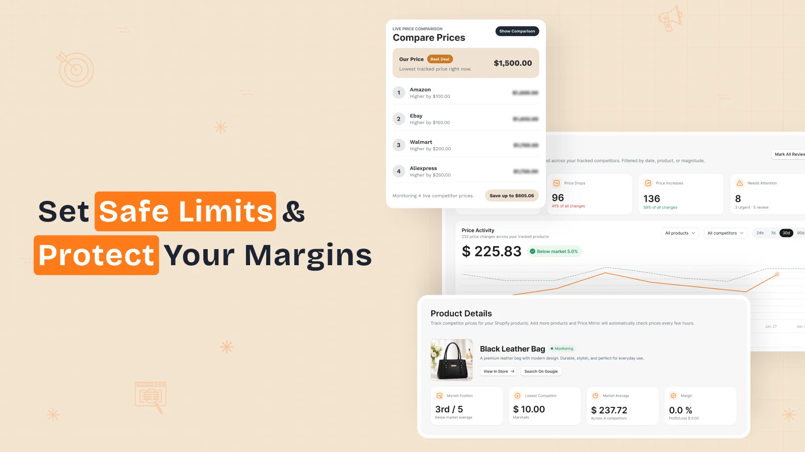 Price Mirror ‑ Dynamic Pricing