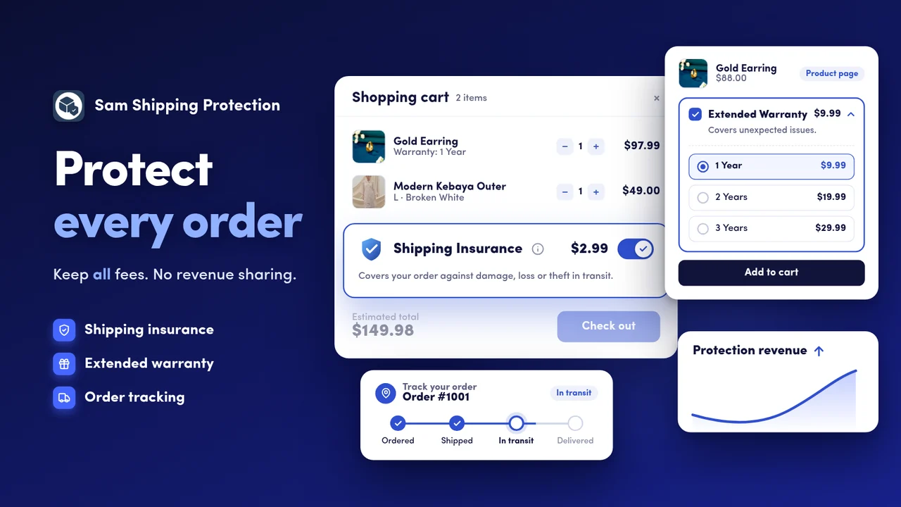 Sam Shipping Protection Suite