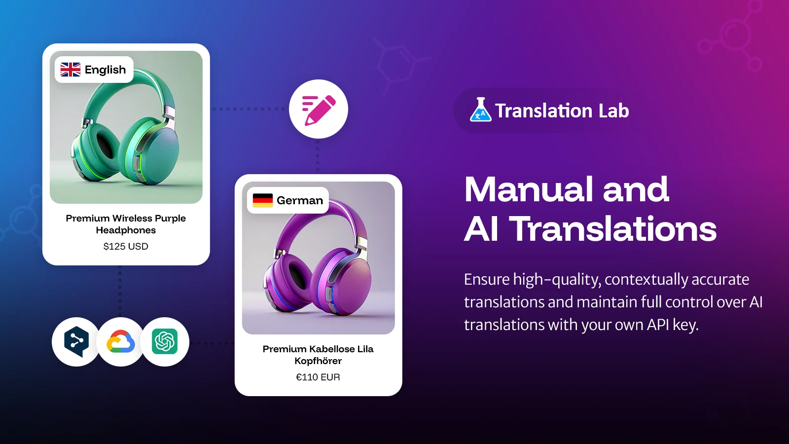Top 5 Shopify Translation & Multi-Language Apps T Lab ‑ AI Language Translate