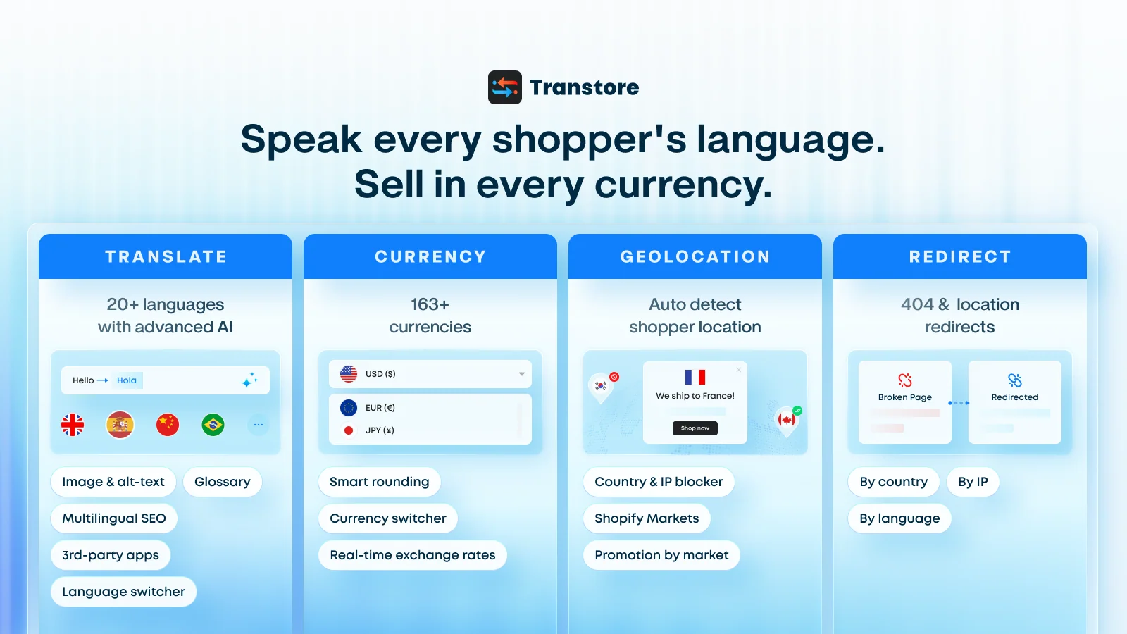 Top 5 Shopify Translation & Multi-Language Apps TS ‑ AI Language Translate