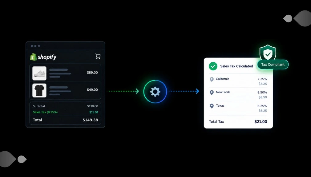Top 5 Shopify Sales Tax Automation Apps