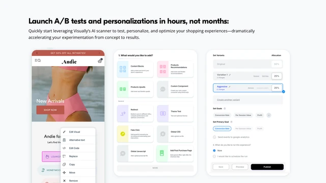 Visually AB Testing & CRO